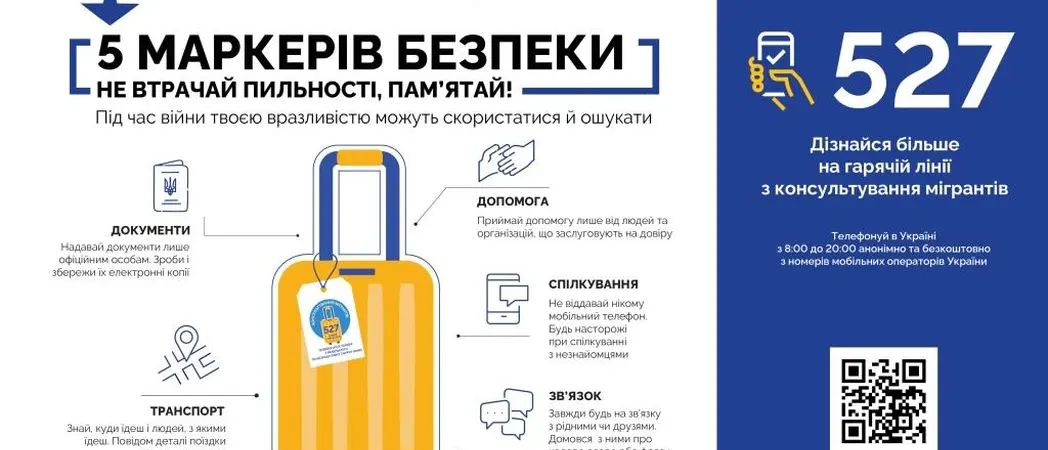 ні торгівлі людьми