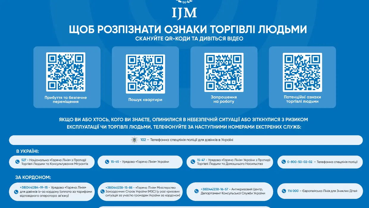 посилання на ролики для розпізнавання ознак торгівлі людьми