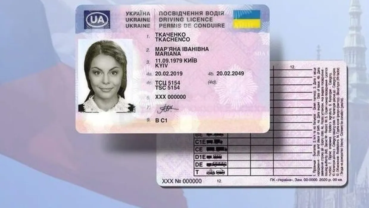 посвідчення водія