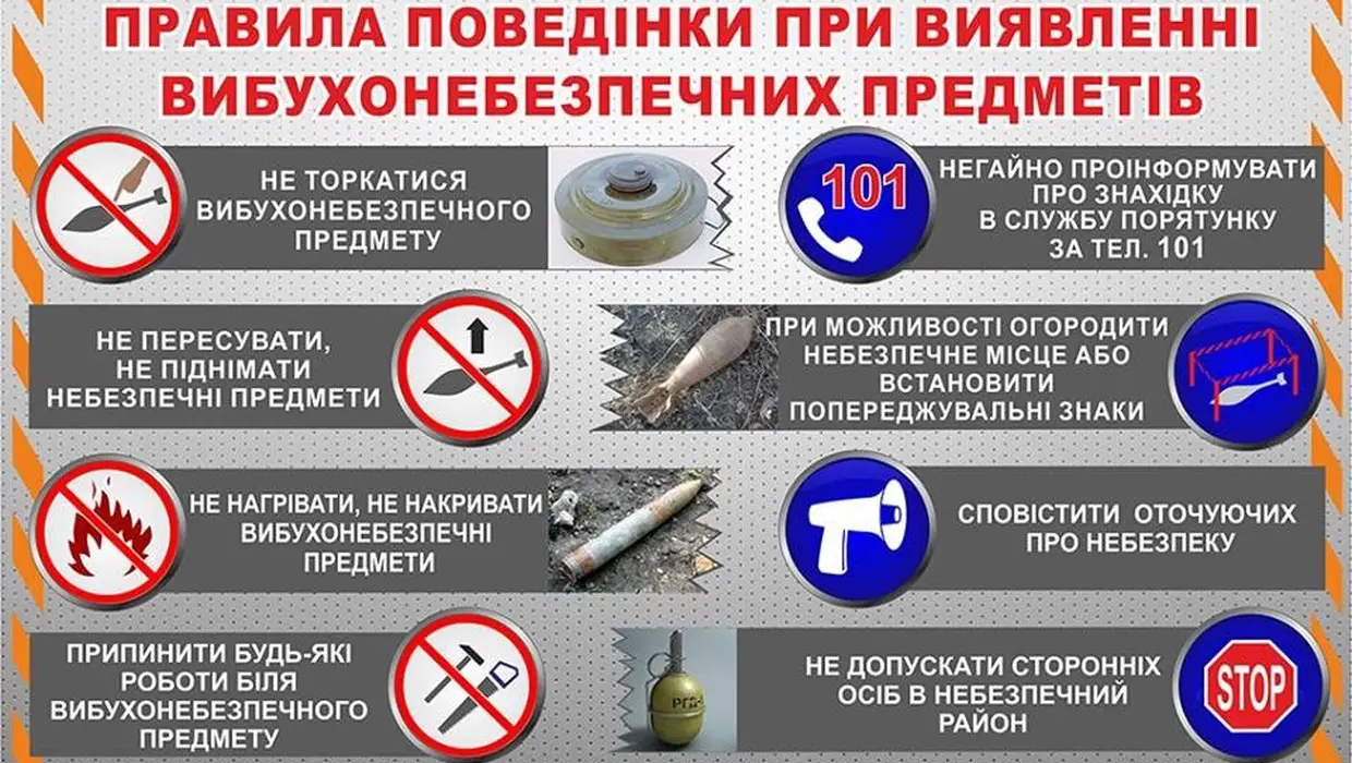 бережи себе