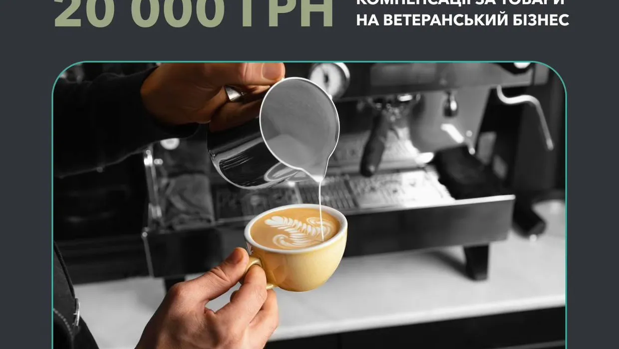 компенсація