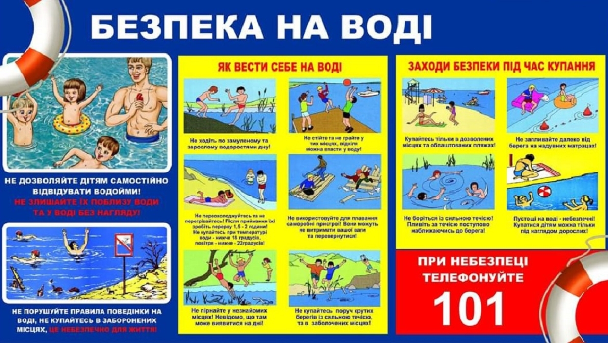 Правила поведінки на воді