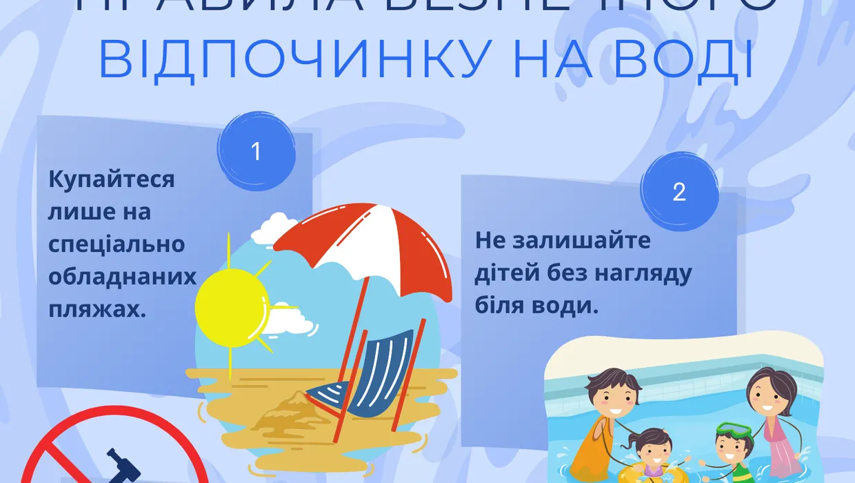 Безпека на воді Безпека на воді