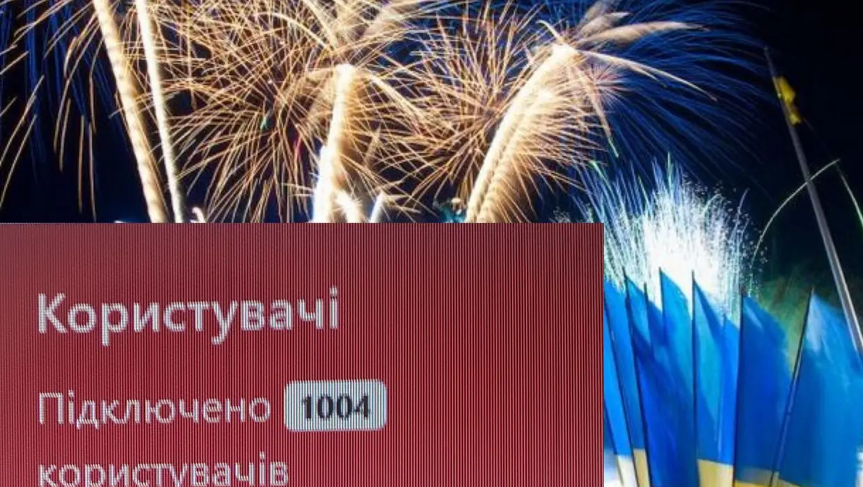 Нас уже 1000!