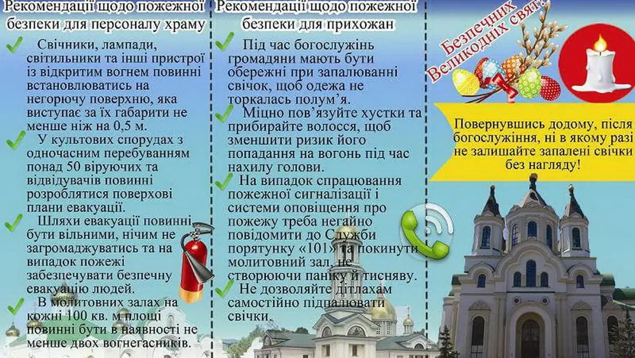 Пам’ятка щодо пожежної безпеки Пам’ятка щодо пожежної безпеки