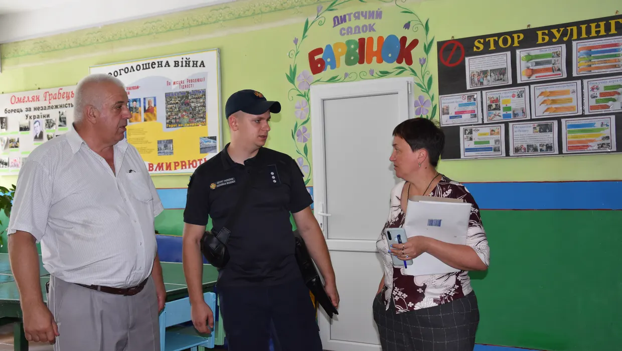 Перевірка готовності до нового навчального року Перевірка готовності до нового навчального року