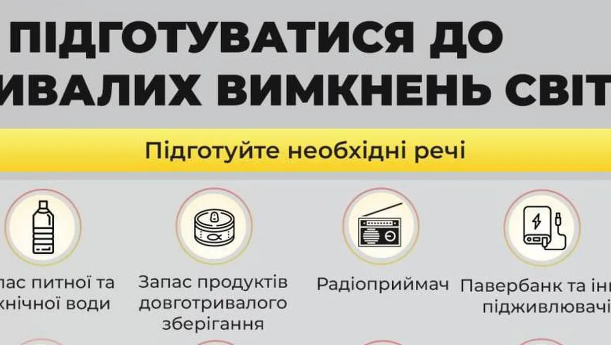 Інструкція щодо дій у разі відключення електропостачання