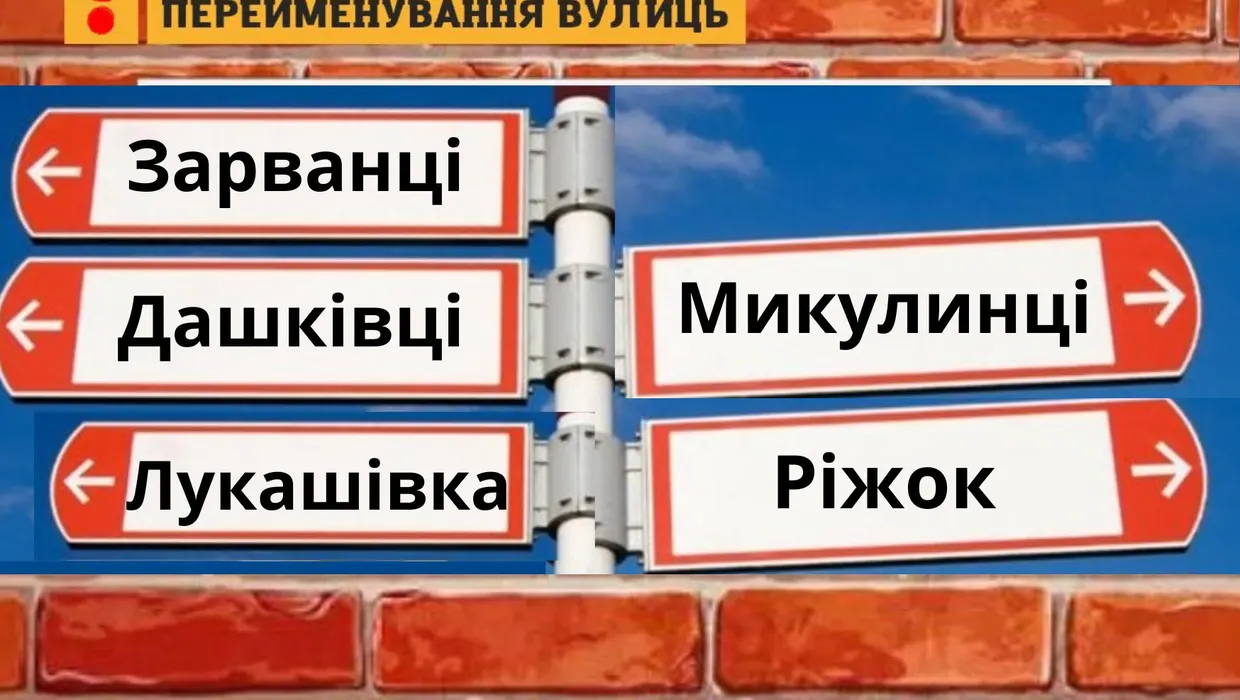 Назва має значення Назва має значення