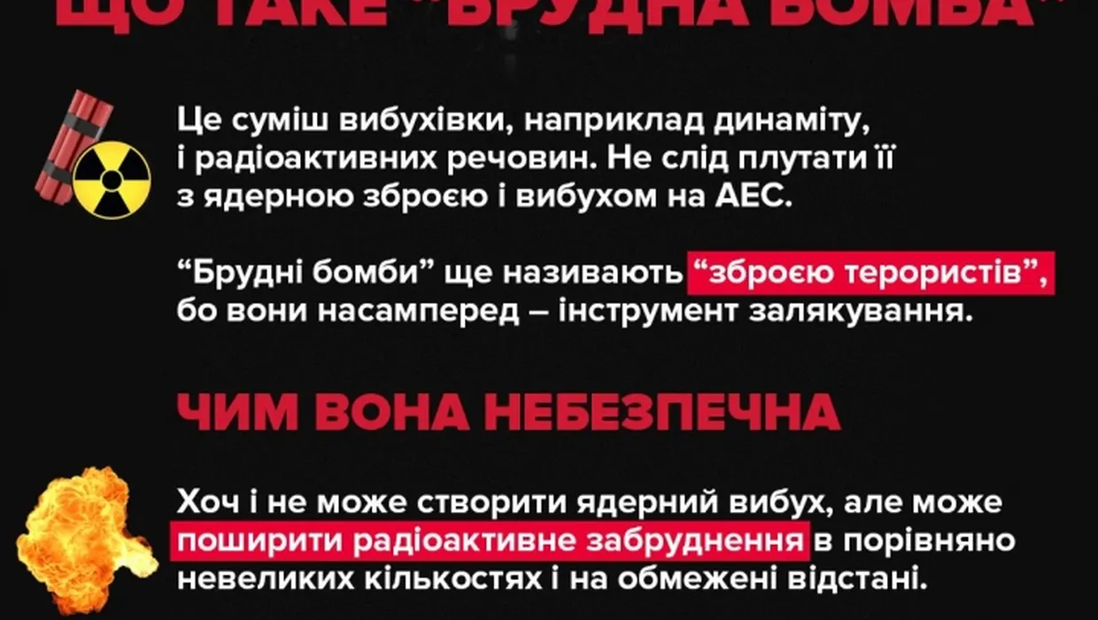 Що таке «брудна бомба» і як врятуватись? Що таке «брудна бомба» і як врятуватись?