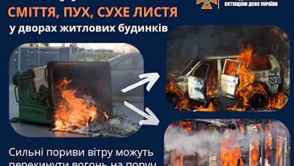 Пожежонебезпечний період Пожежонебезпечний період