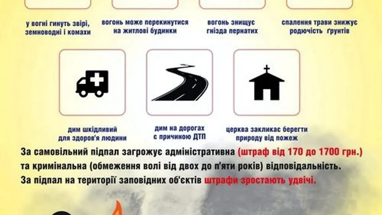 Рятувальники Внницького РУ закликають громадян схаменутись! Рятувальники Внницького РУ закликають громадян схаменутись!
