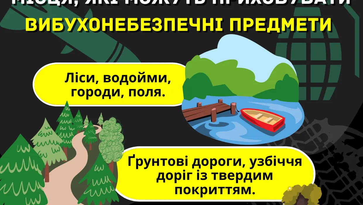 Вибухонебезпечні предмети: ризик, який може коштувати життя Вибухонебезпечні предмети: ризик, який може коштувати життя