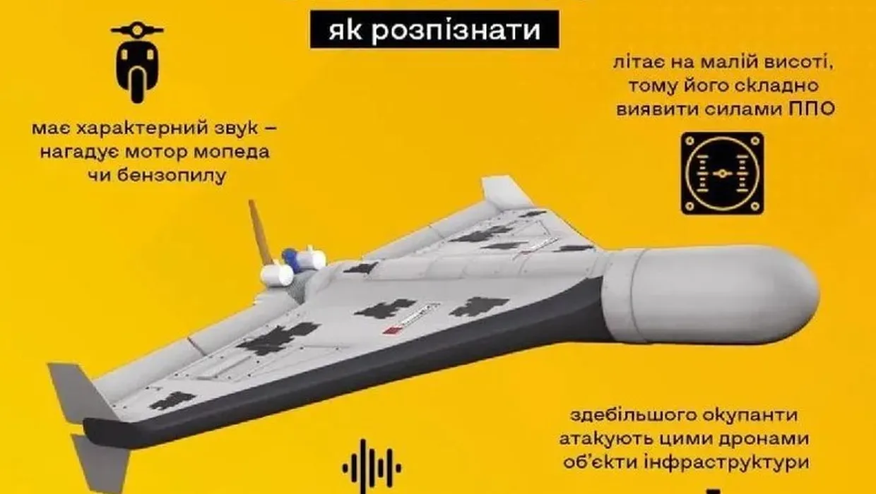 Алгоритм дій: атака дронів - як вберегтися Алгоритм дій: атака дронів - як вберегтися