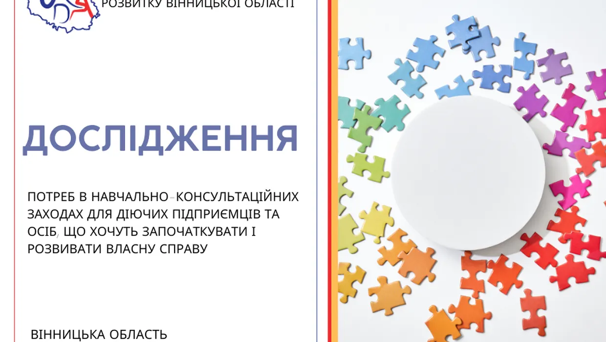 Дослідження потреб бізнесу Дослідження потреб бізнесу