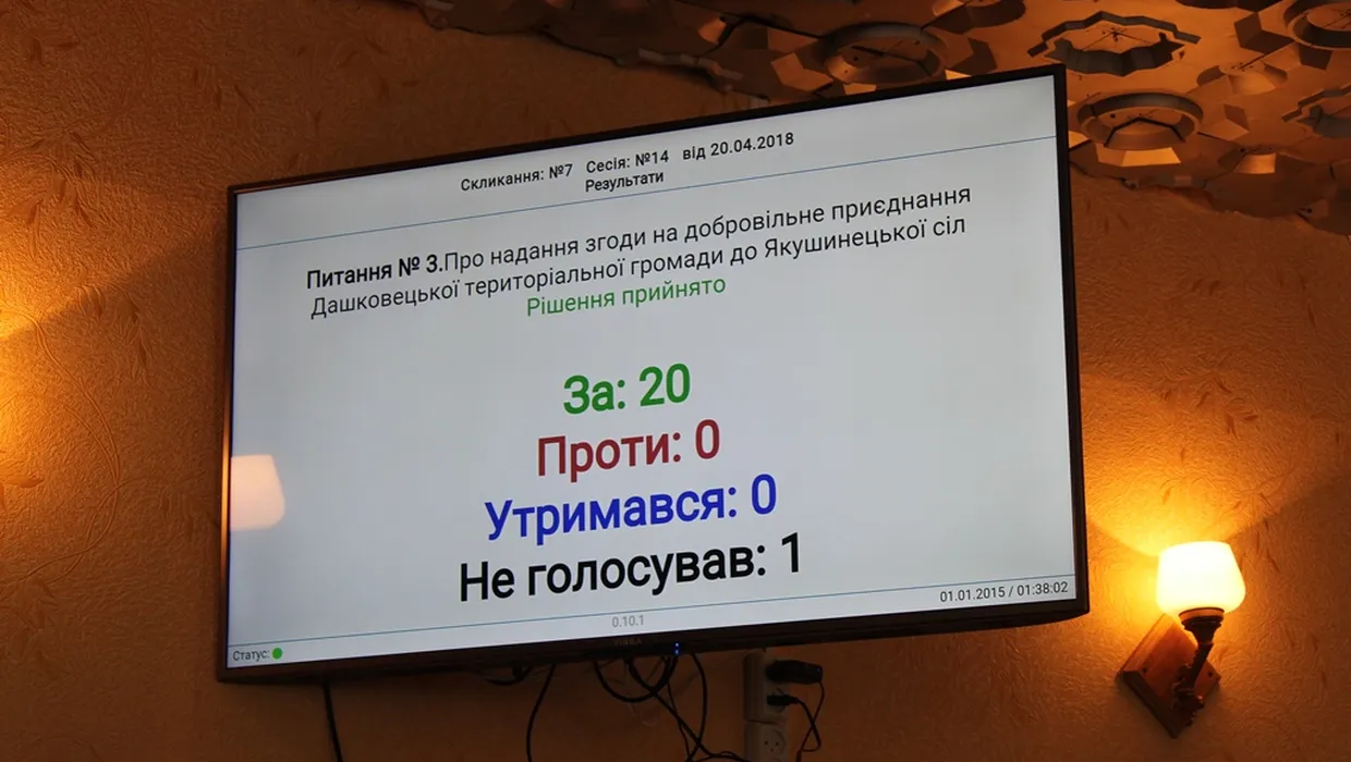 ПРО ОБ’ЄДНАННЯ ТЕРИТОРІАЛЬНИХ ГРОМАД ПРО ОБ’ЄДНАННЯ ТЕРИТОРІАЛЬНИХ ГРОМАД