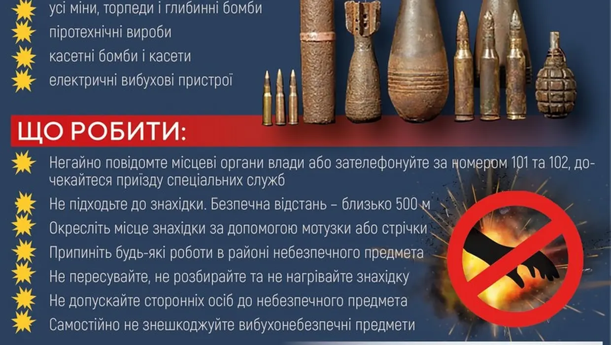 Обережно міни!!! Обережно міни!!!