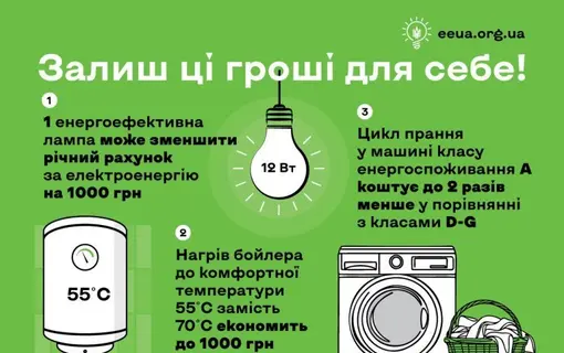 кампанія залиш ці гроші для себе