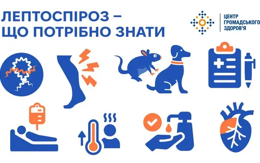 лептоспіроз