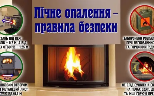 пічне опалення