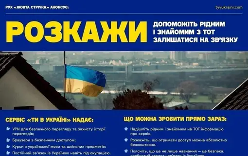 розкажи