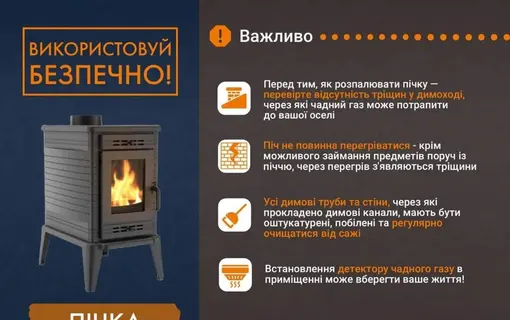 пічне опалення