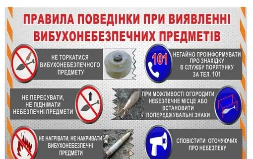 дії при виявленні внп