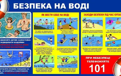 Правила поведінки на воді