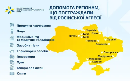 «Рік згуртованості та самовідданої роботи», – Вячеслав Соколовий розповів про роботу Міжрегіонального координаційного гуманітарного штабу