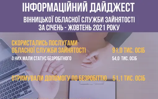 Служба зайнятості інформує