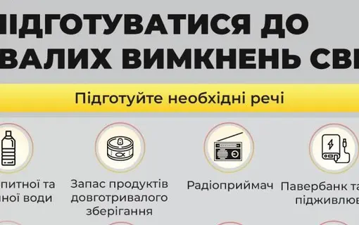 Інструкція щодо дій у разі відключення електропостачання