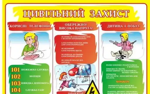 УВАГА! проведення місячника цивільного захисту