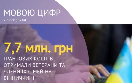 7,7 мільйонів гривень грантових коштів отримали ветерани та члени їх сімей на Вінниччині