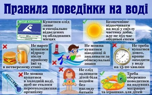 Правила поведінки на воді