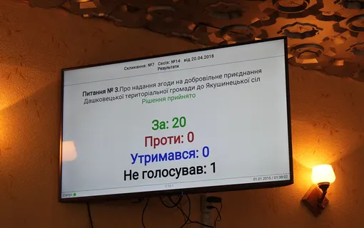 ПРО ОБ’ЄДНАННЯ ТЕРИТОРІАЛЬНИХ ГРОМАД