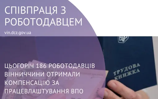 За працевлаштування ВПО отримали компенсацію 186 роботодавців Вінниччини