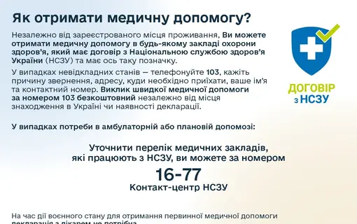 Медична допомога та доступні ліки під час воєнного стану