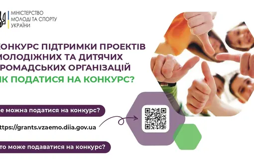 Конкурси з визначення проектів - реалізаціїя яких буде профінансована