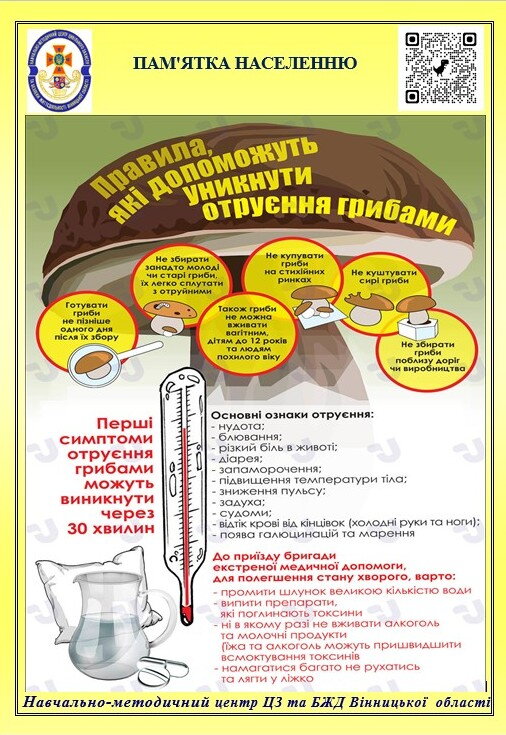 памятка